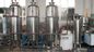 RO Water Treatment System supplier